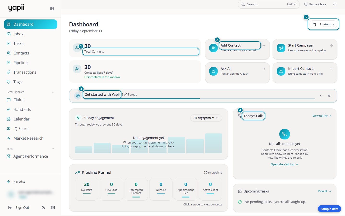 The Dashboard