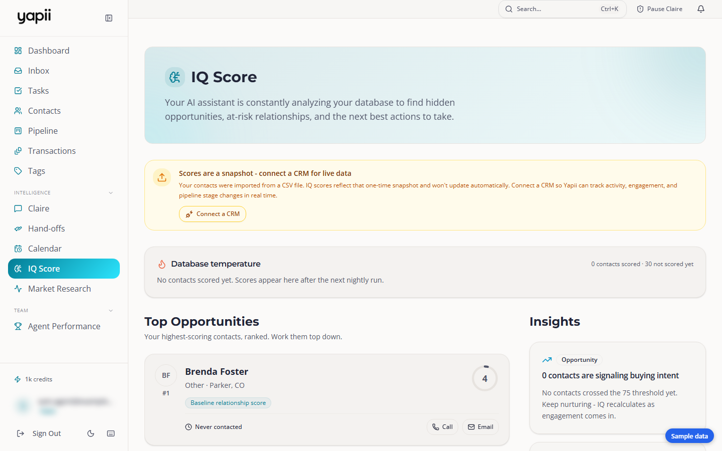 The IQ Score page